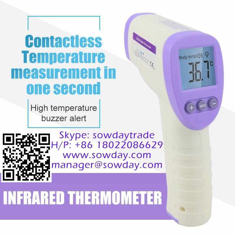 sowday infrared thermometer promote.jpg